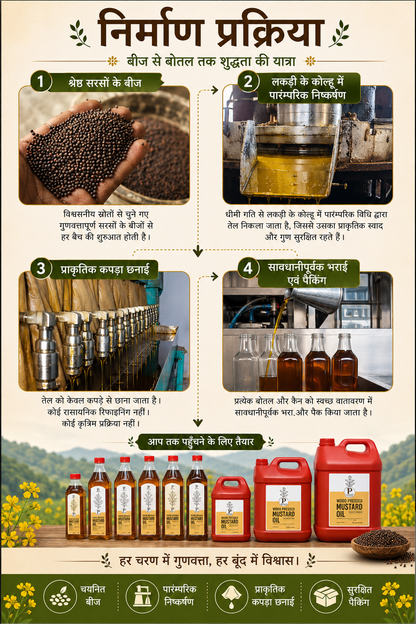 Padma Wood Pressed Mustard Oil – 1 Litre